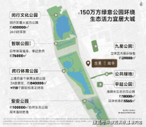 M2.5过滤效率高达95%以上；近150万方生态公园起一